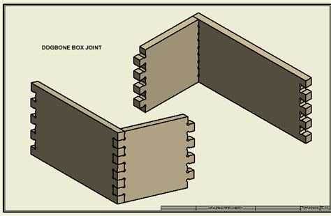 cnc joinery machine application|cnc joints types.